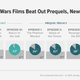Illustration for article titled New iStar Wars/i Survey Says People Like Jar Jar Binks Better Than Kylo Ren